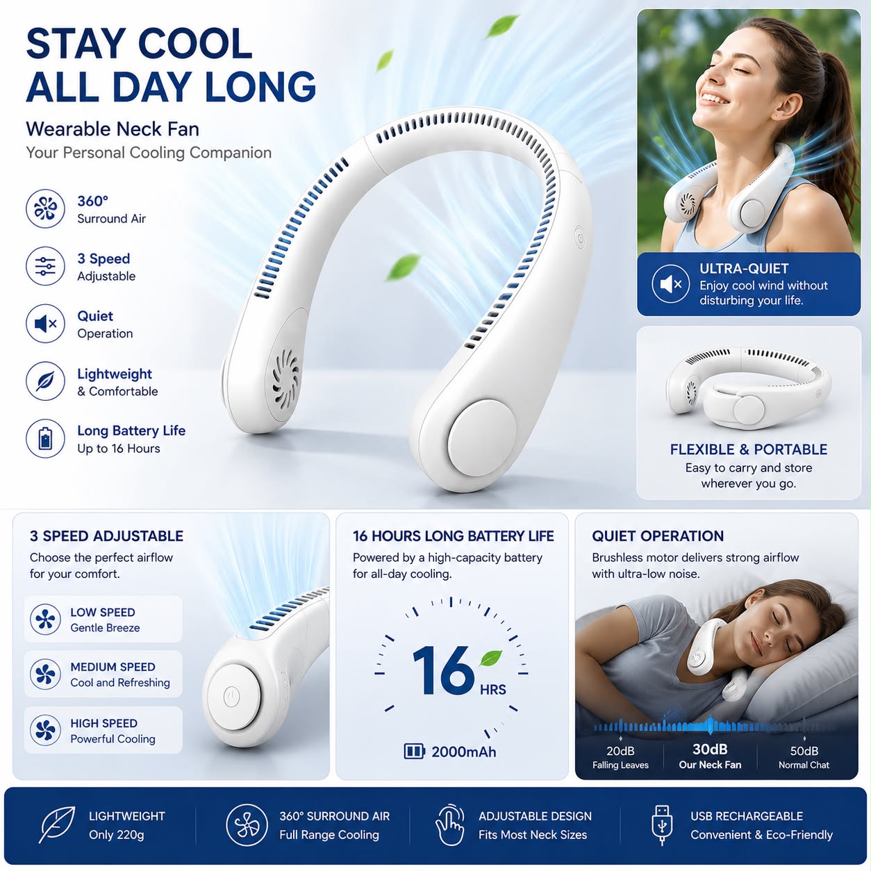 Vaneless Neck Hanging Fan – Portable USB Rechargeable Hands-Free Cooling Fan